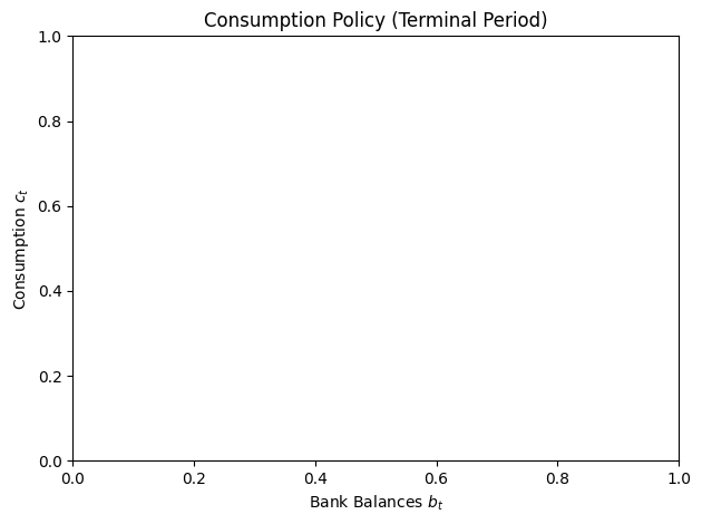<Figure size 640x480 with 1 Axes>